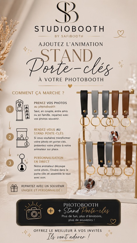 Stand Porte-clés StudioBooth13 : comment ça marche